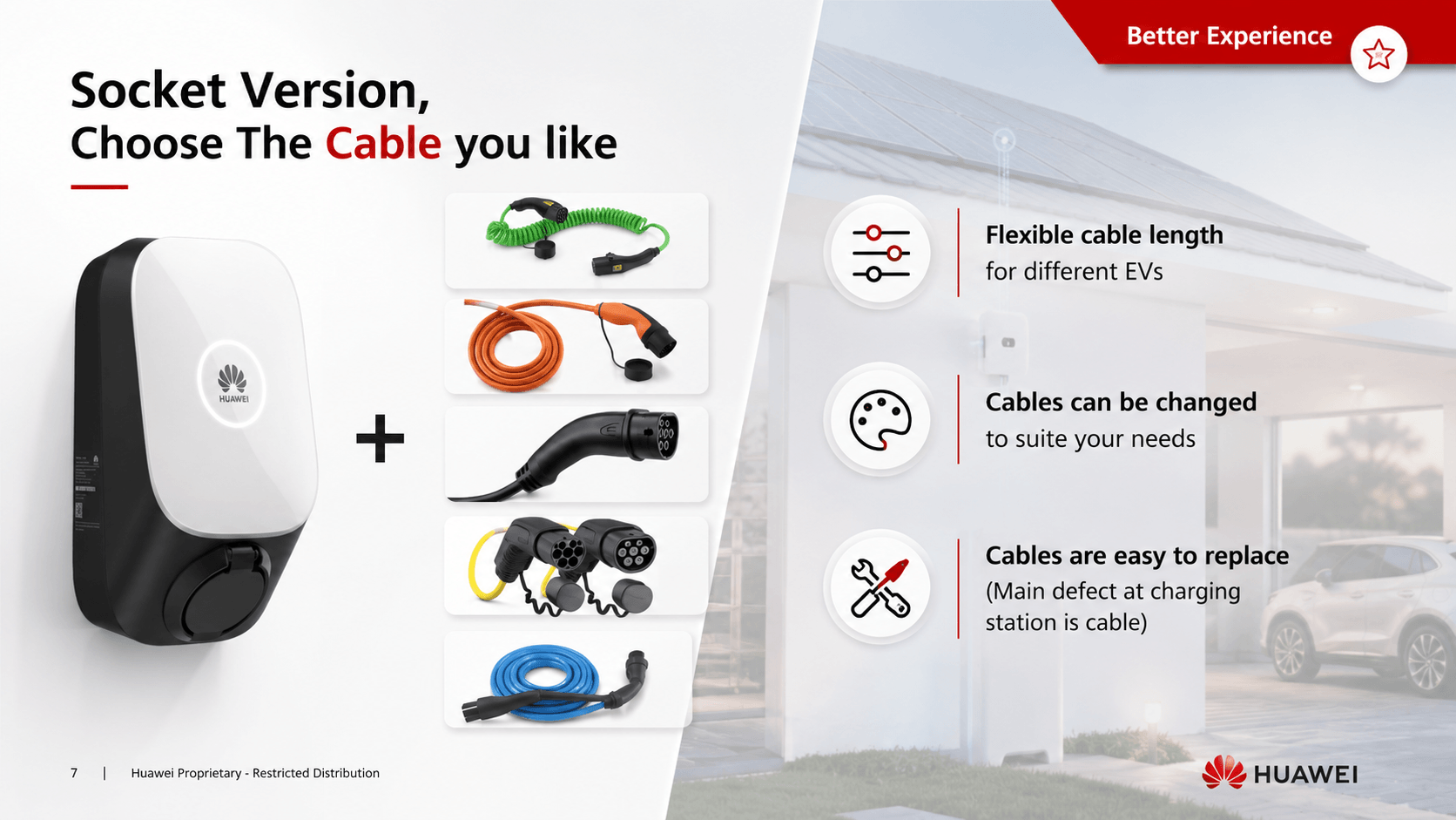 Huawei Smart EV Charger 7.4kW / 22kW | Smart Electric Vehicle Charger | EGYPTA GROUP Authorized Distributor of Huawei Digital Power in Egypt | إيجيبتا جروب موزع معتمد لحلول هواوي للطاقة والطاقة الشمسية في مصر